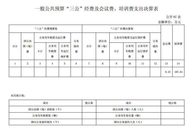 青海省中医院  2020年度单位决算公开jpg_Page11.jpg