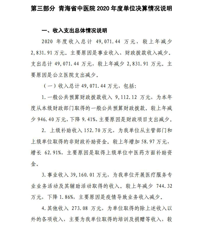 青海省中医院  2020年度单位决算公开jpg_Page16.jpg