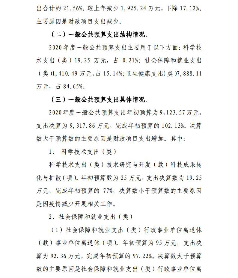 青海省中医院  2020年度单位决算公开jpg_Page20.jpg