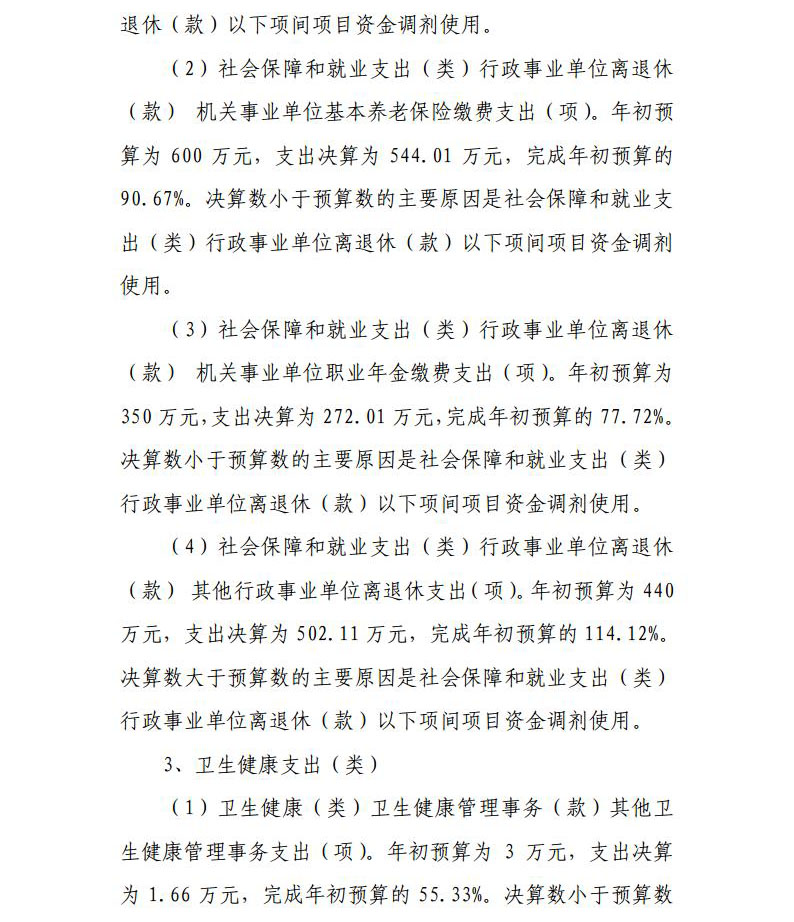 青海省中医院  2020年度单位决算公开jpg_Page21.jpg