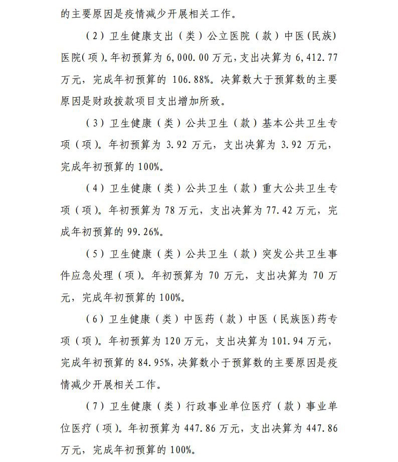 青海省中医院  2020年度单位决算公开jpg_Page22.jpg