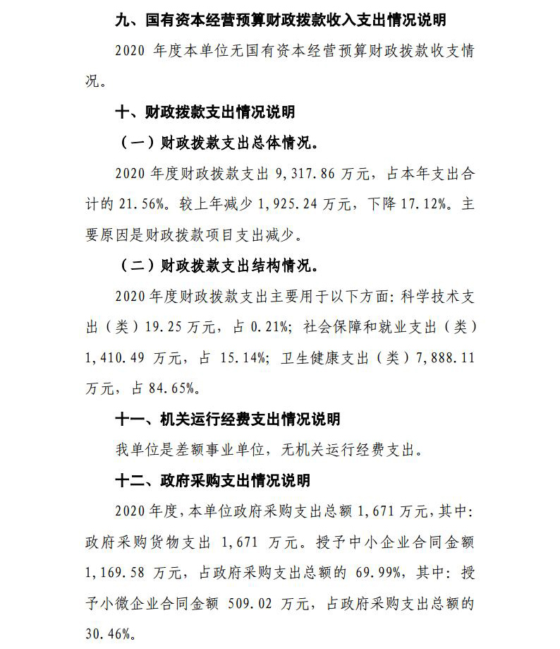 青海省中医院  2020年度单位决算公开jpg_Page25.jpg